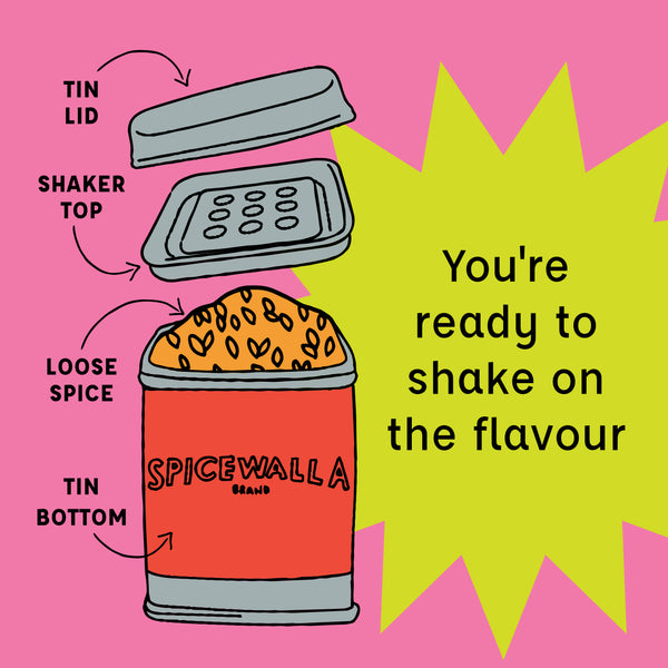 French Herbed Dijon view 4